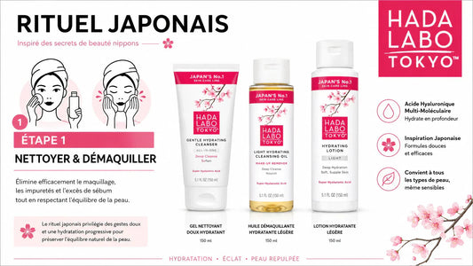 Routine Skincare Japonaise : Le Guide Complet 2026
