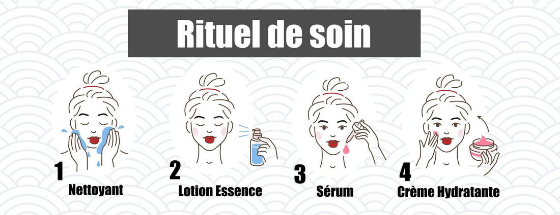 Les étapes clés pour une routine beauté réussie