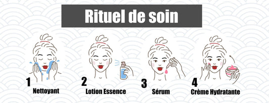 Les étapes clés pour une routine beauté réussie