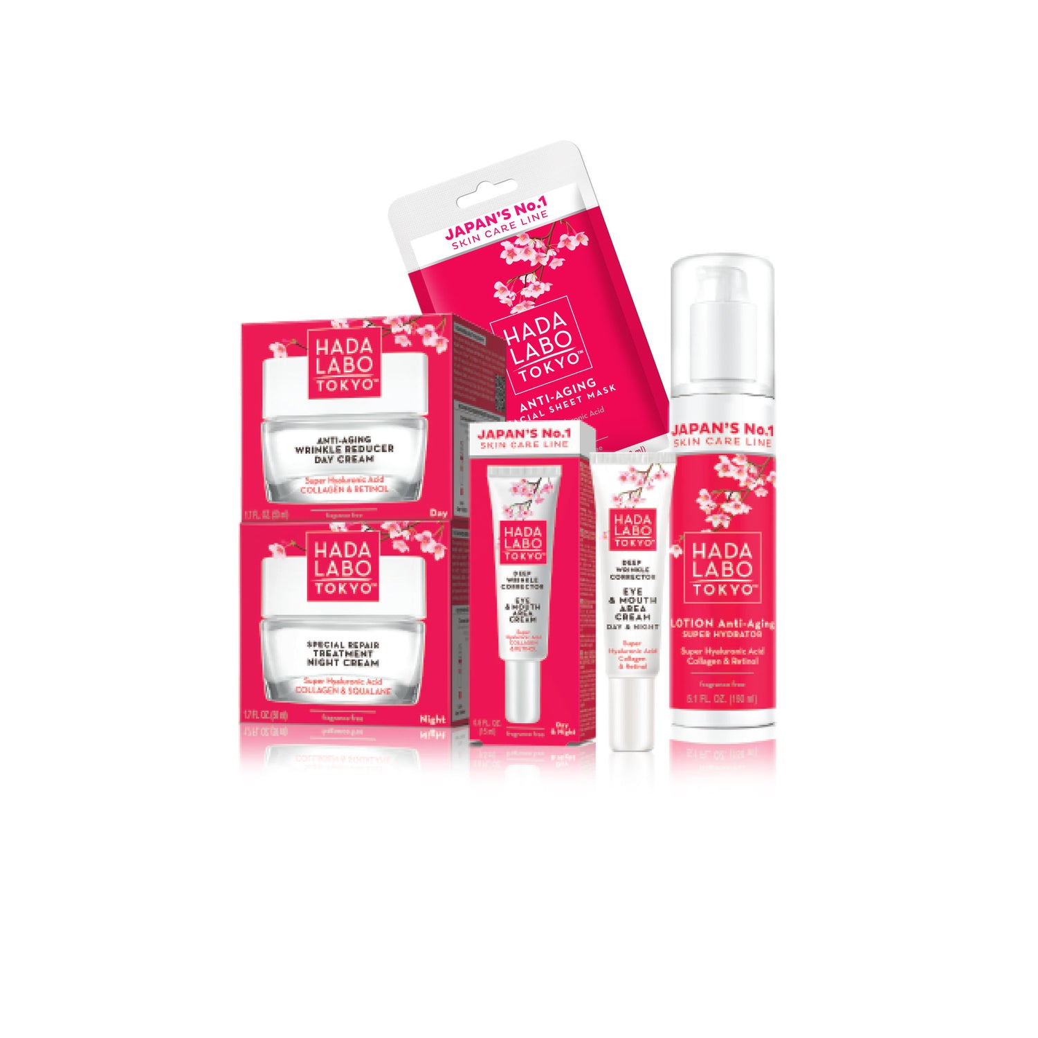 Hada Labo Tokyo™ Red