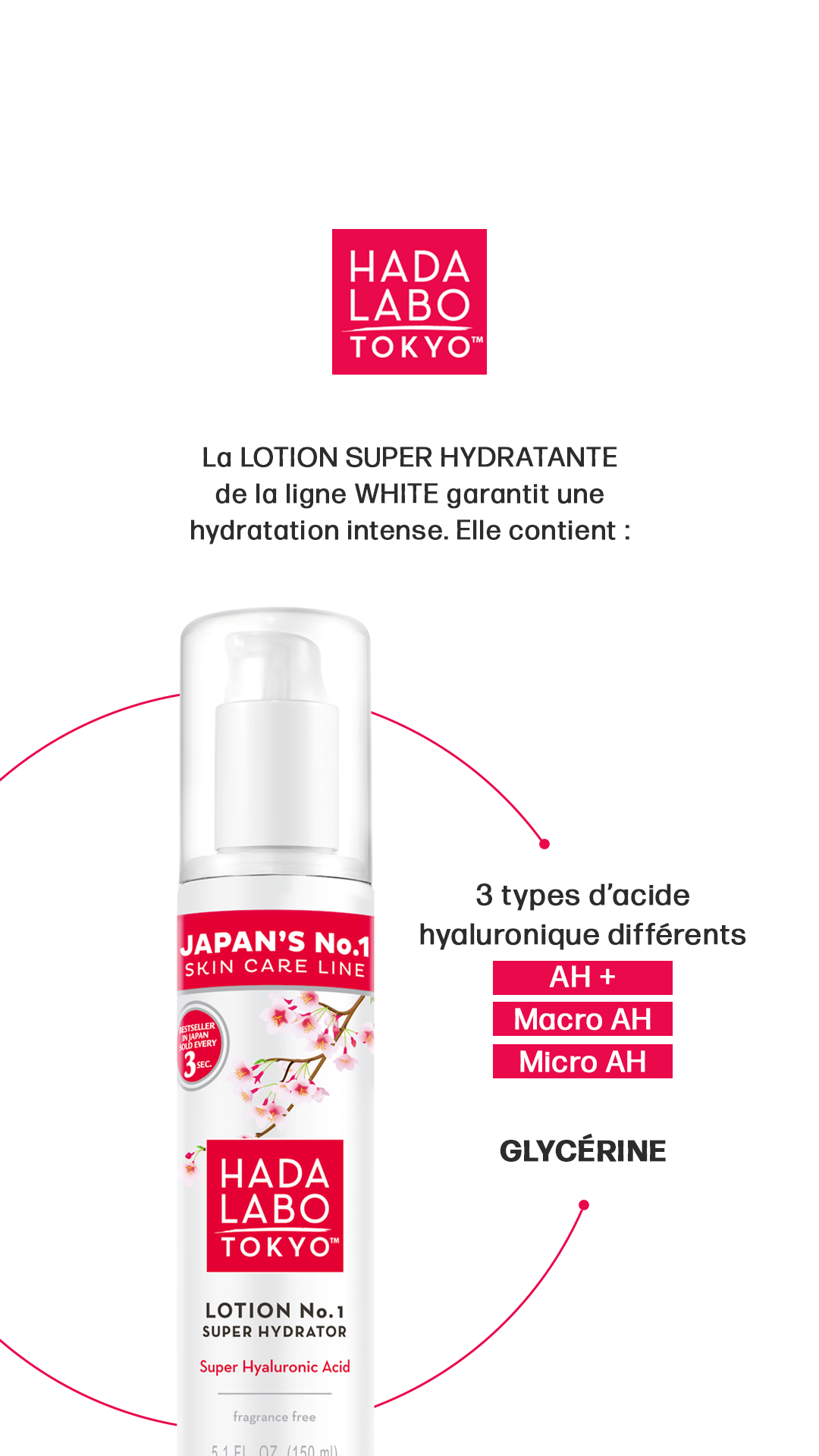 Lotion N°1 Super Hydratant Acide Hyaluronique - Hada Labo Tokyo™ White
