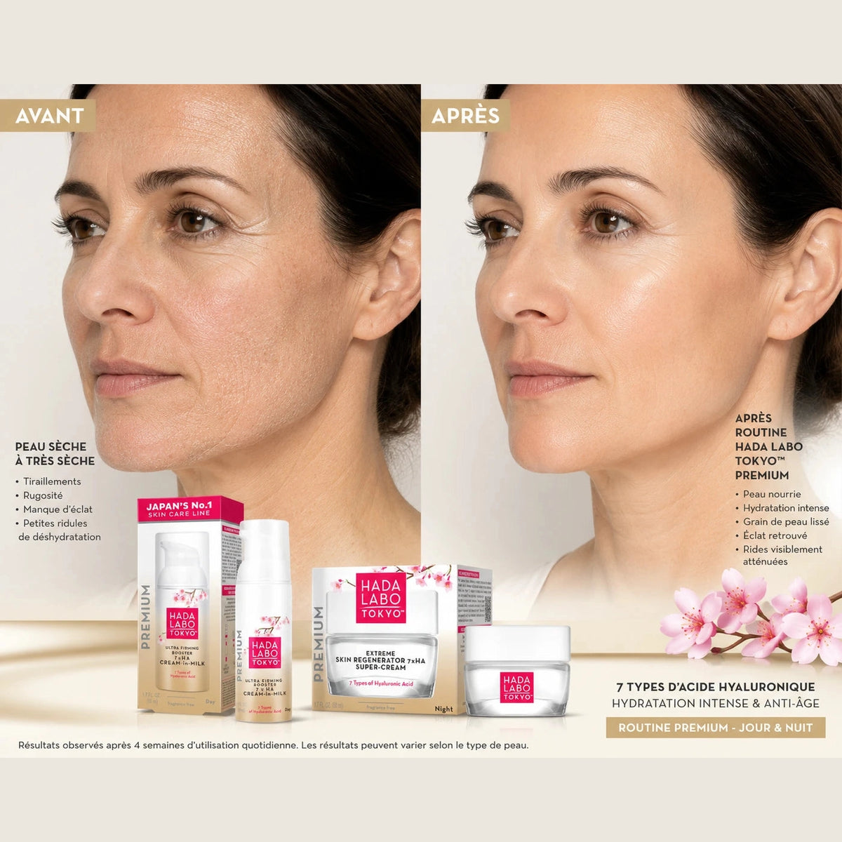 Hada Labo Tokyo PREMIUM : Routine Spéciale Peaux Sèches