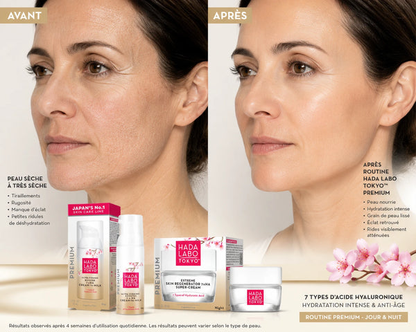 Routine Premium Hada Labo Tokyo - Résultats avant/après